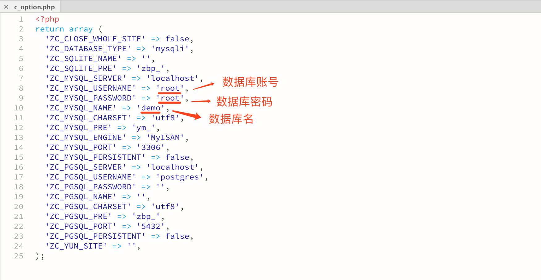  Zblog System Moving Tutorial SQL Data Import zblog Migration zblog Moving zblog Topic Figure 1