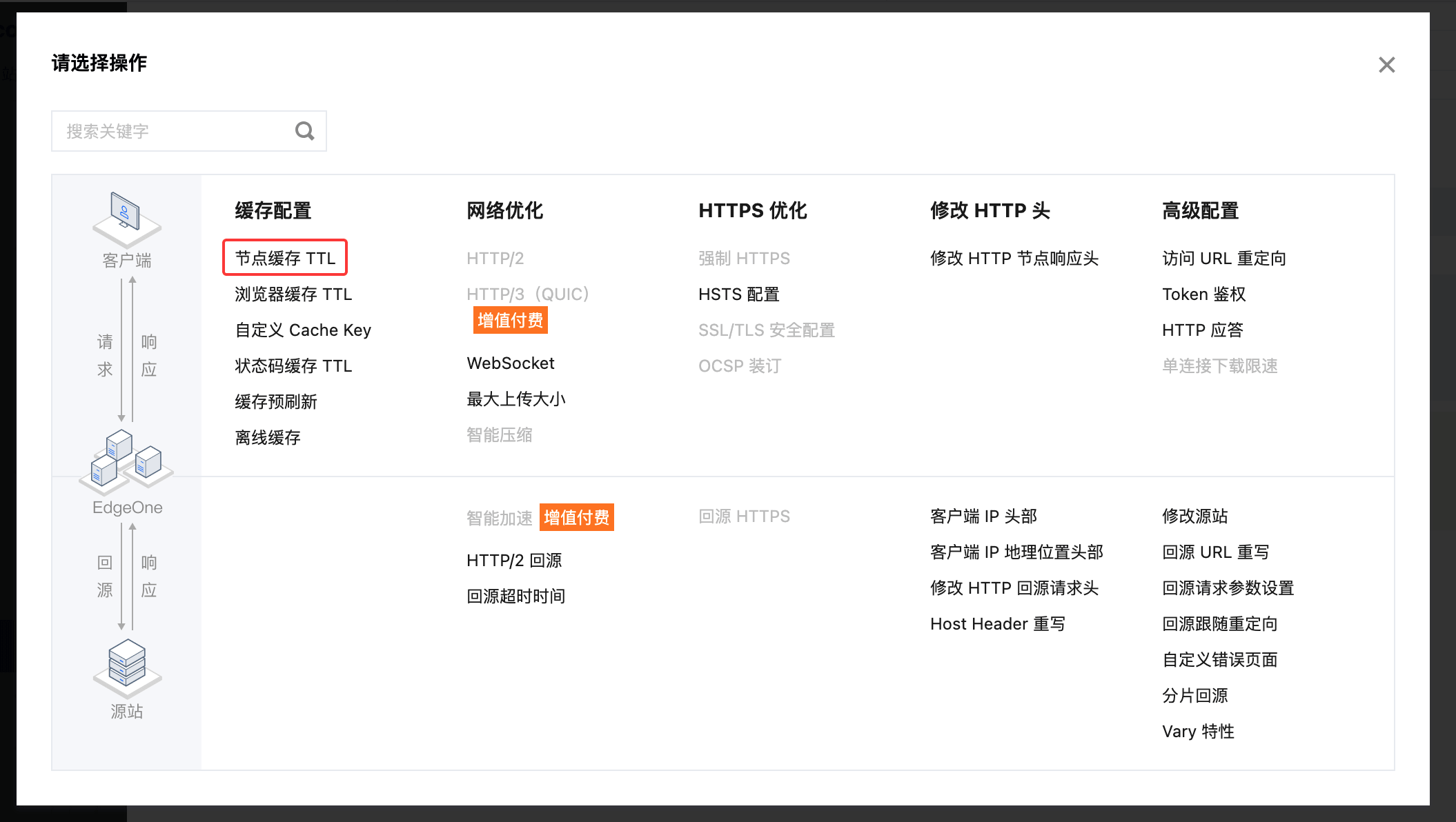 使用EdgeOne加速后,宝塔面板无法申请和续签SSL证书?解决方法 SSL证书 宝塔SSL 边缘安全加速 边缘计算 安全防护 CDN EdgeOne 图5 使用EdgeOne加速后,宝塔面板无法申请和续签SSL证书?解决方法 SSL证书 宝塔SSL 边缘安全加速 边缘计算 安全防护 CDN EdgeOne 图5